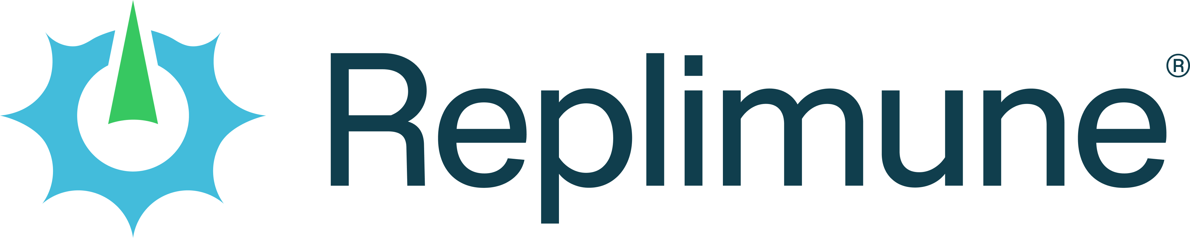 Dow Up, Replimune Group Inc Up